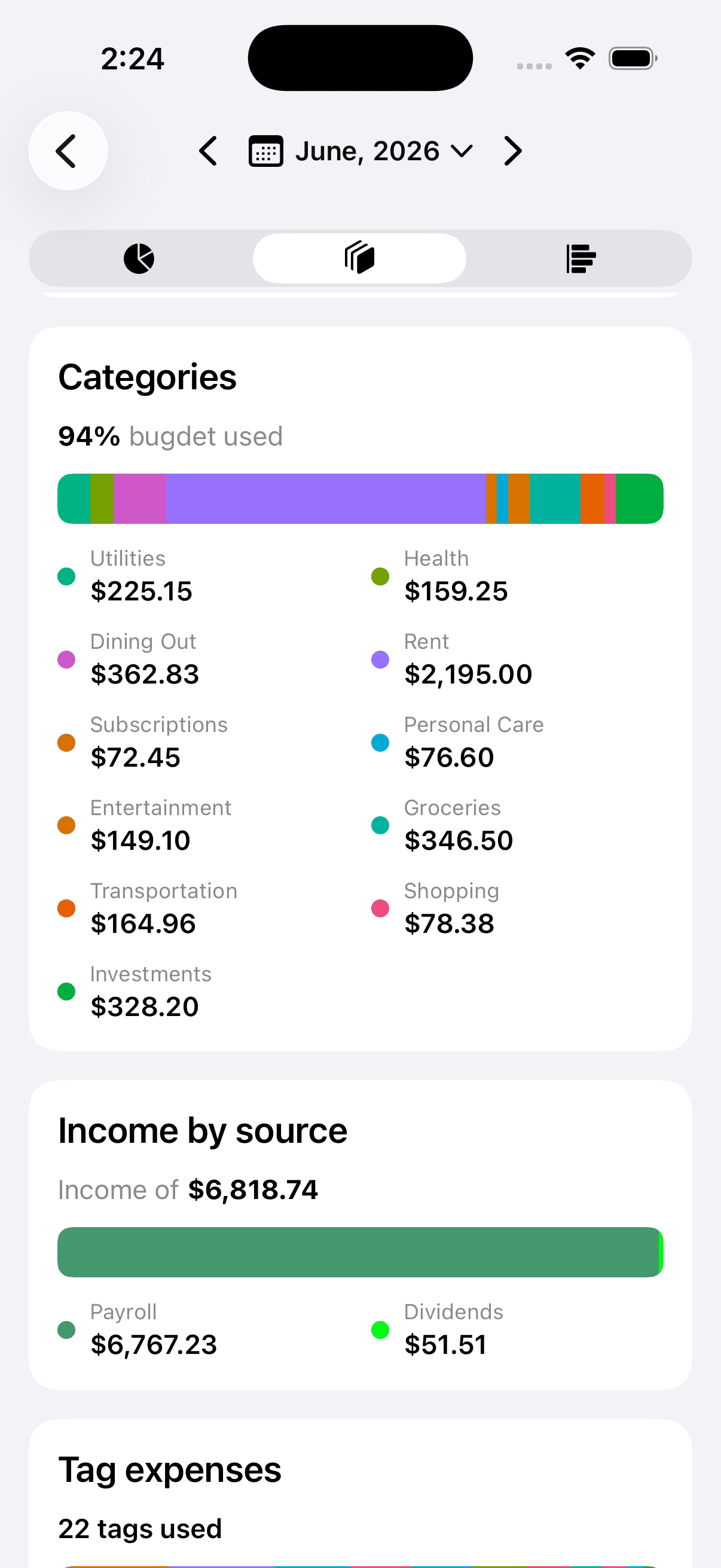 Money Tracker — categories breakdown